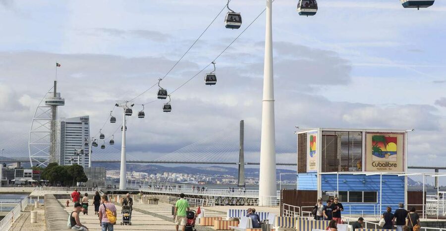 Lisbon: Full-Day City Tour with Cable Car Ride - Viewpoints first: Eduardo VII Park, São Pedro de Alcântara, and Nossa Senhora do Monte
