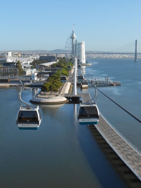 Lisbon: Nations Park Gondola Lift One-Way Cable Car - Lisbon Nations Park Gondola: The Simple, Scenic Reason to Do It