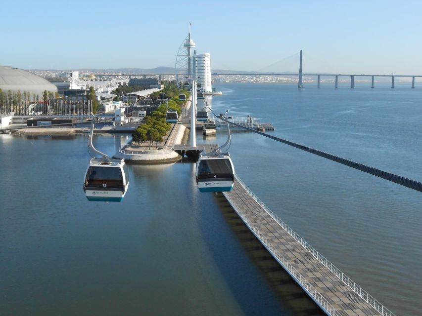 Lisbon: Nations Park Gondola Lift One-Way Cable Car - Landmarks You’ll Likely Spot From Above